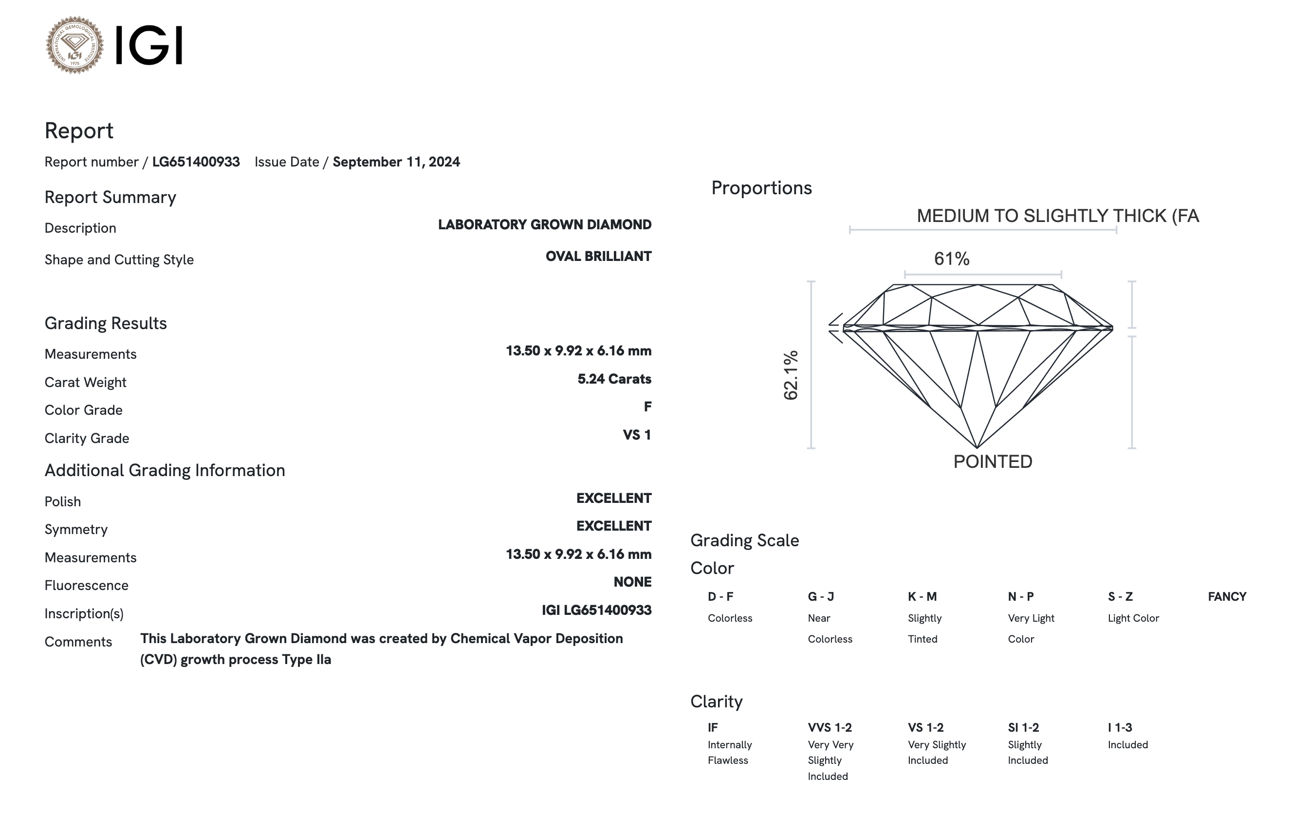 Lab Diamond - Oval 5.24 ct F VS1