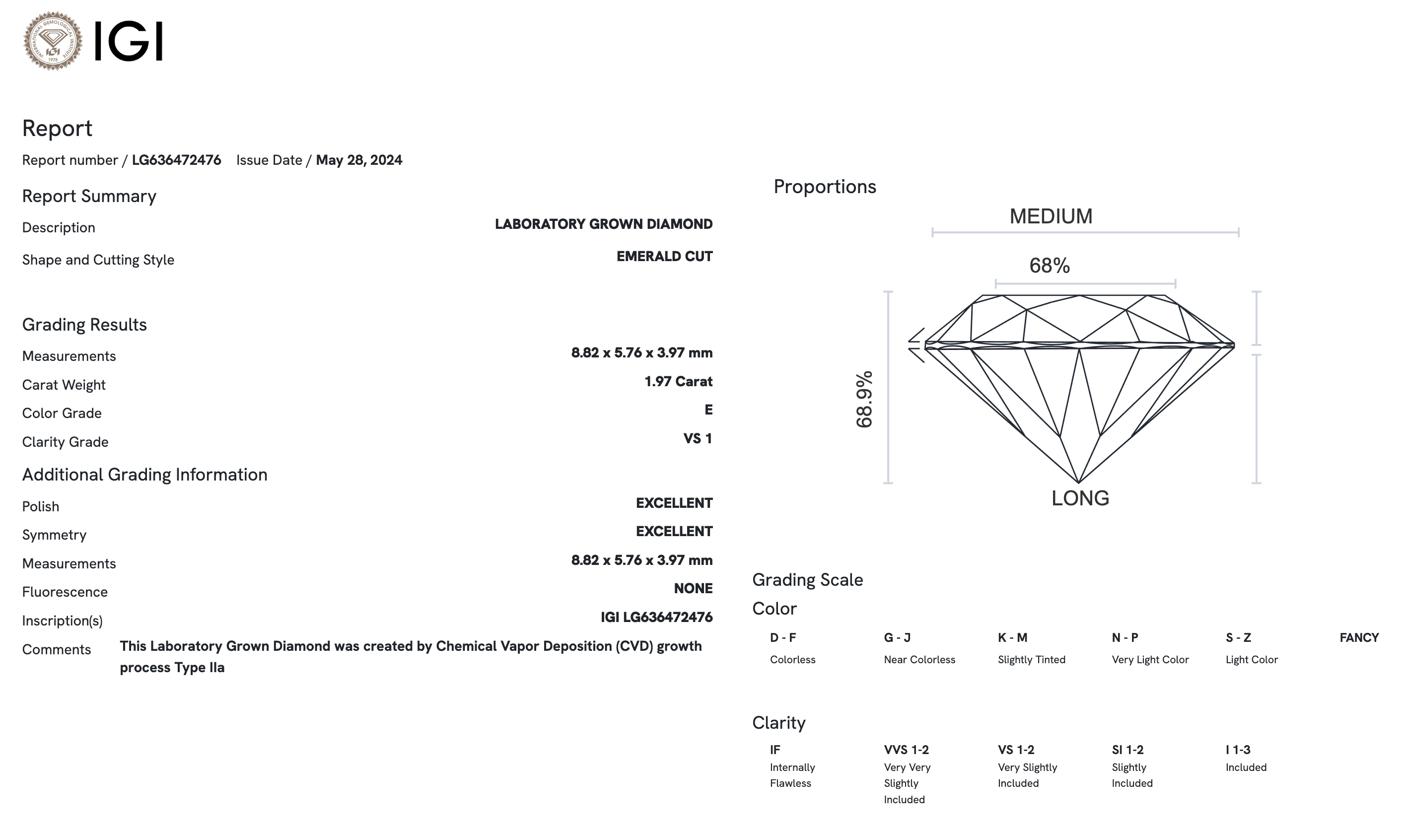 Lab Diamond - Emerald 1.97 ct E VS1