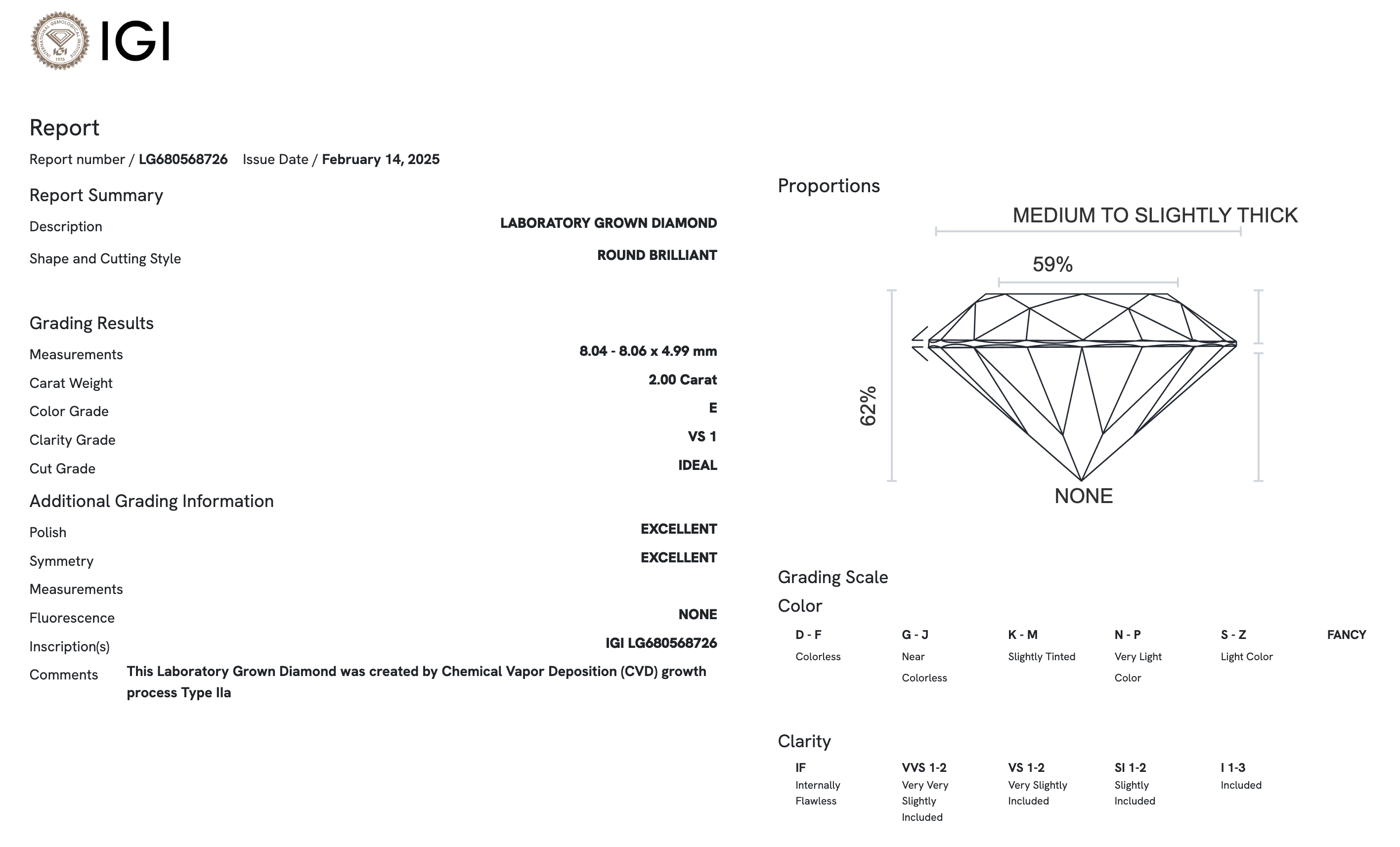 Lab Diamond - Round 2.00 ct E VS1