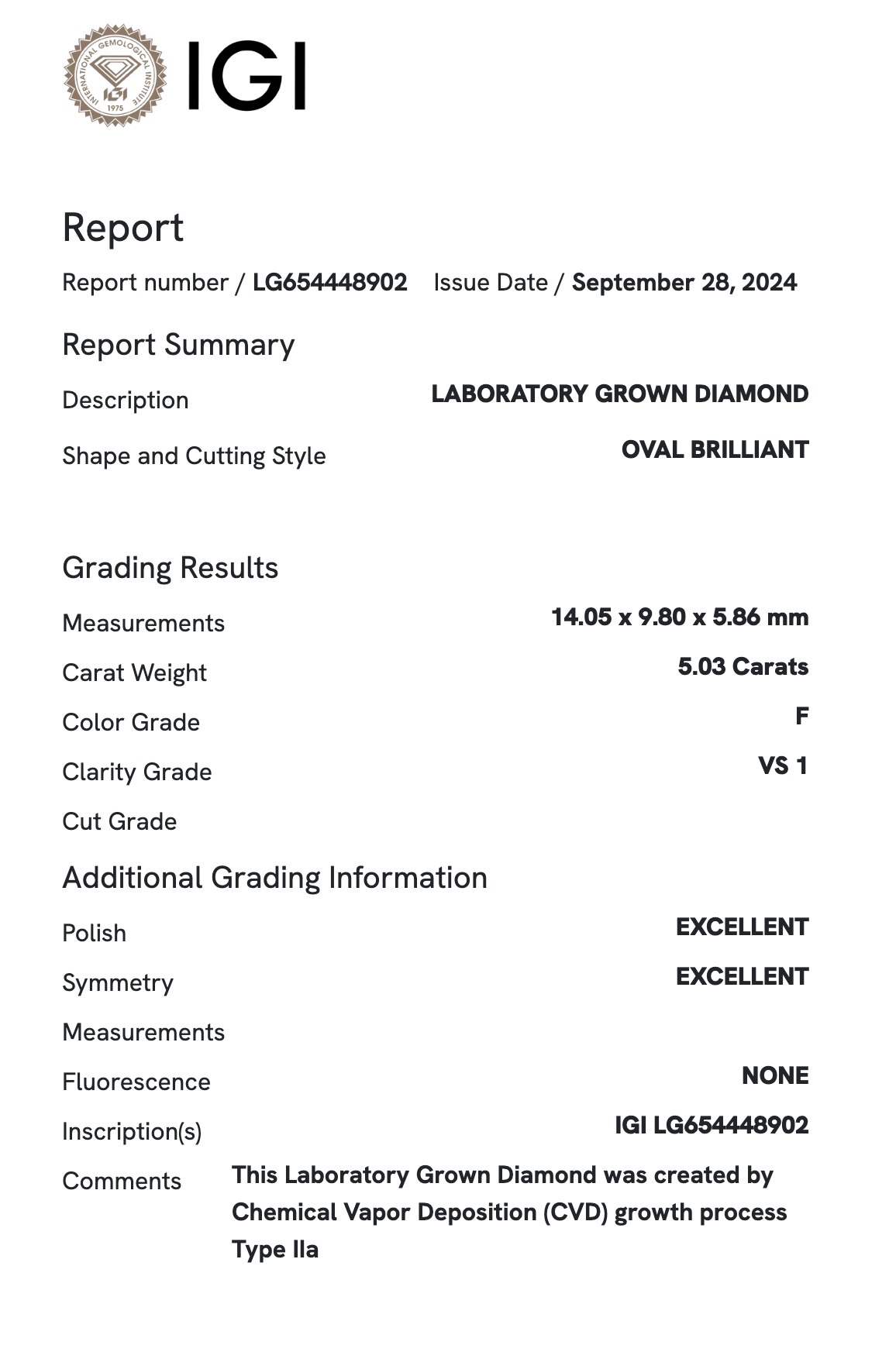 Lab Diamond Solitaire - Oval 5.03 ct F VS1