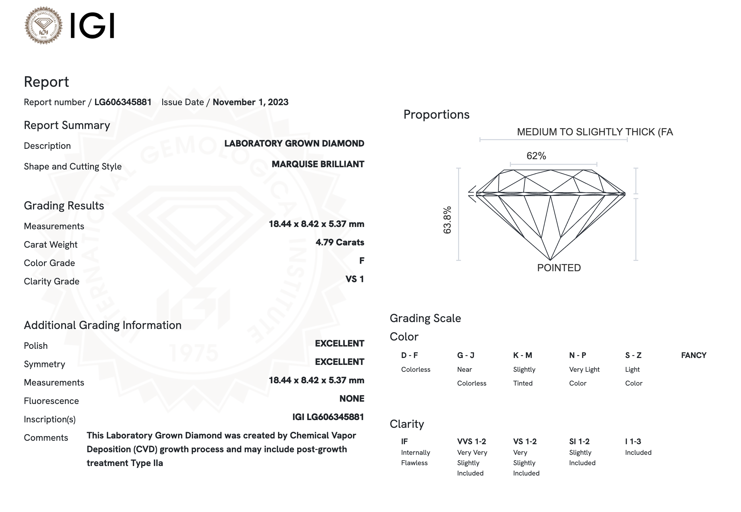Lab Diamond - Marquis 4.79 ct F VS1