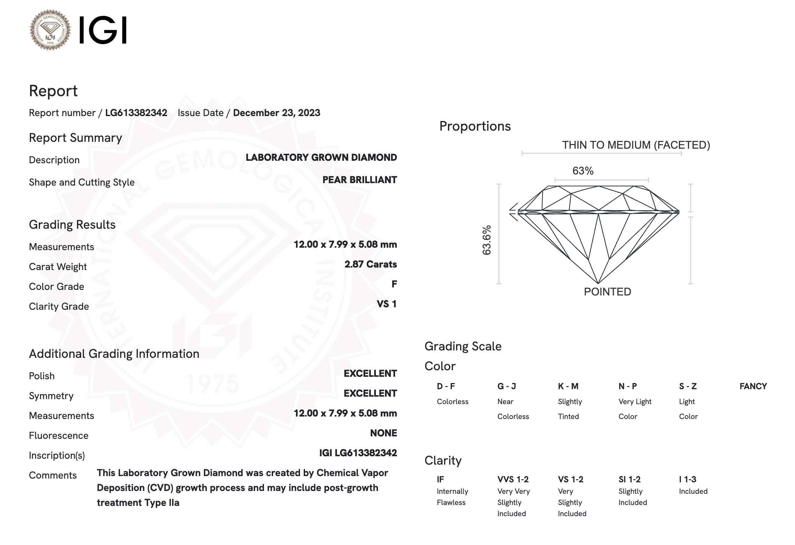 Lab Diamond - Pear 2.87 ct F VS1
