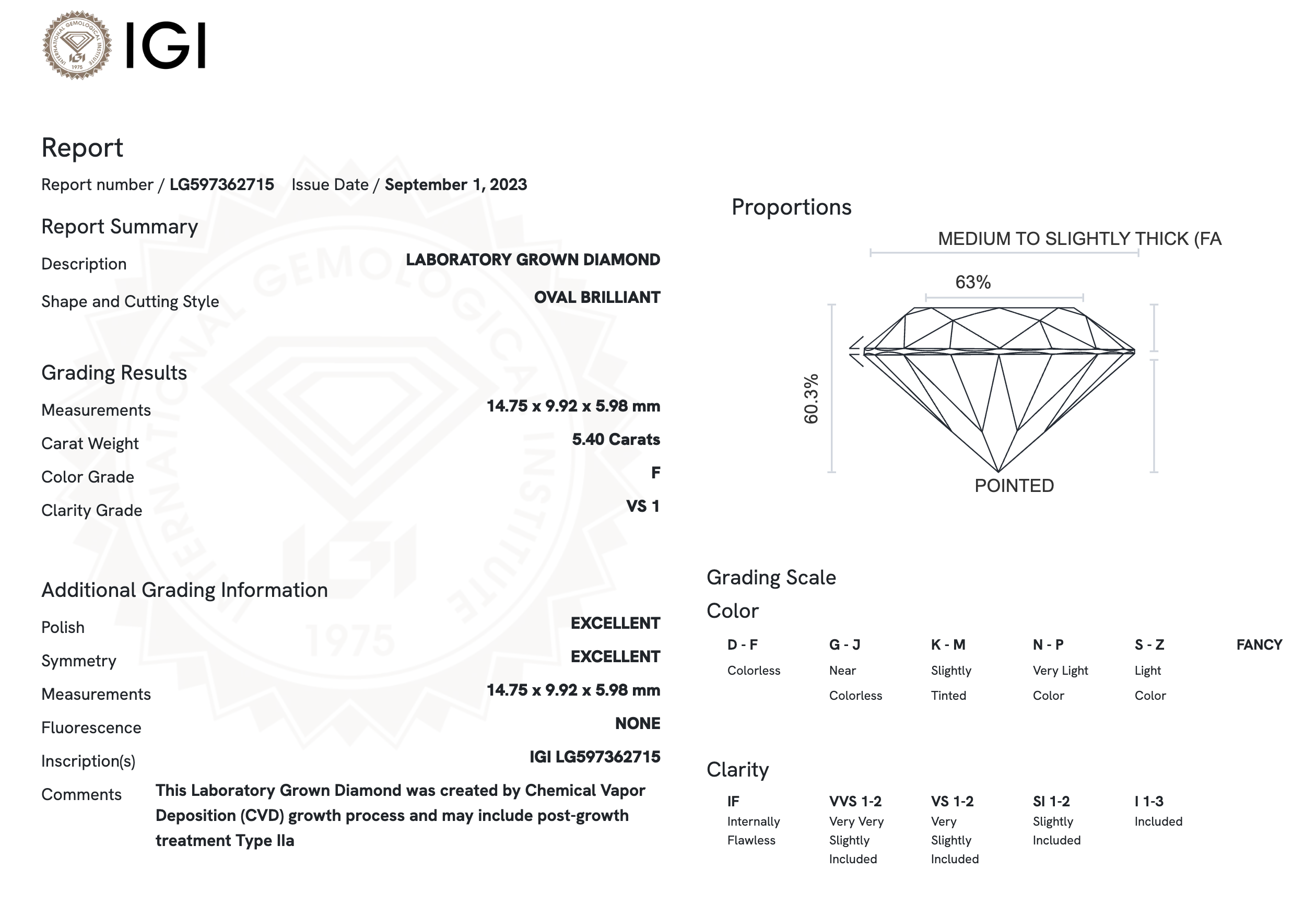 Lab Diamond - Oval 5.40 ct F VS1