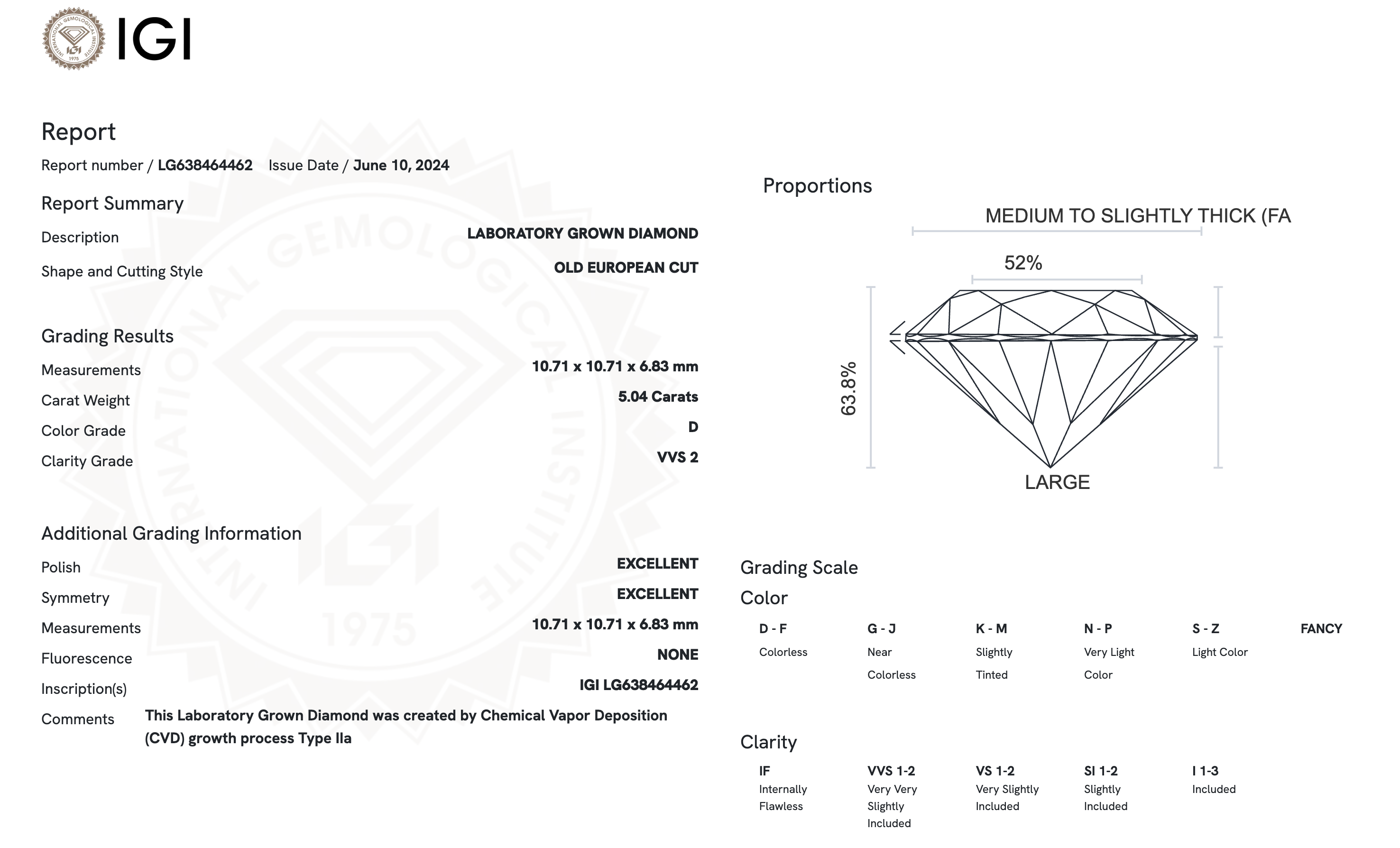 Lab Diamond - Old European Cut Round (OEC) 5.04 CT D VVS2