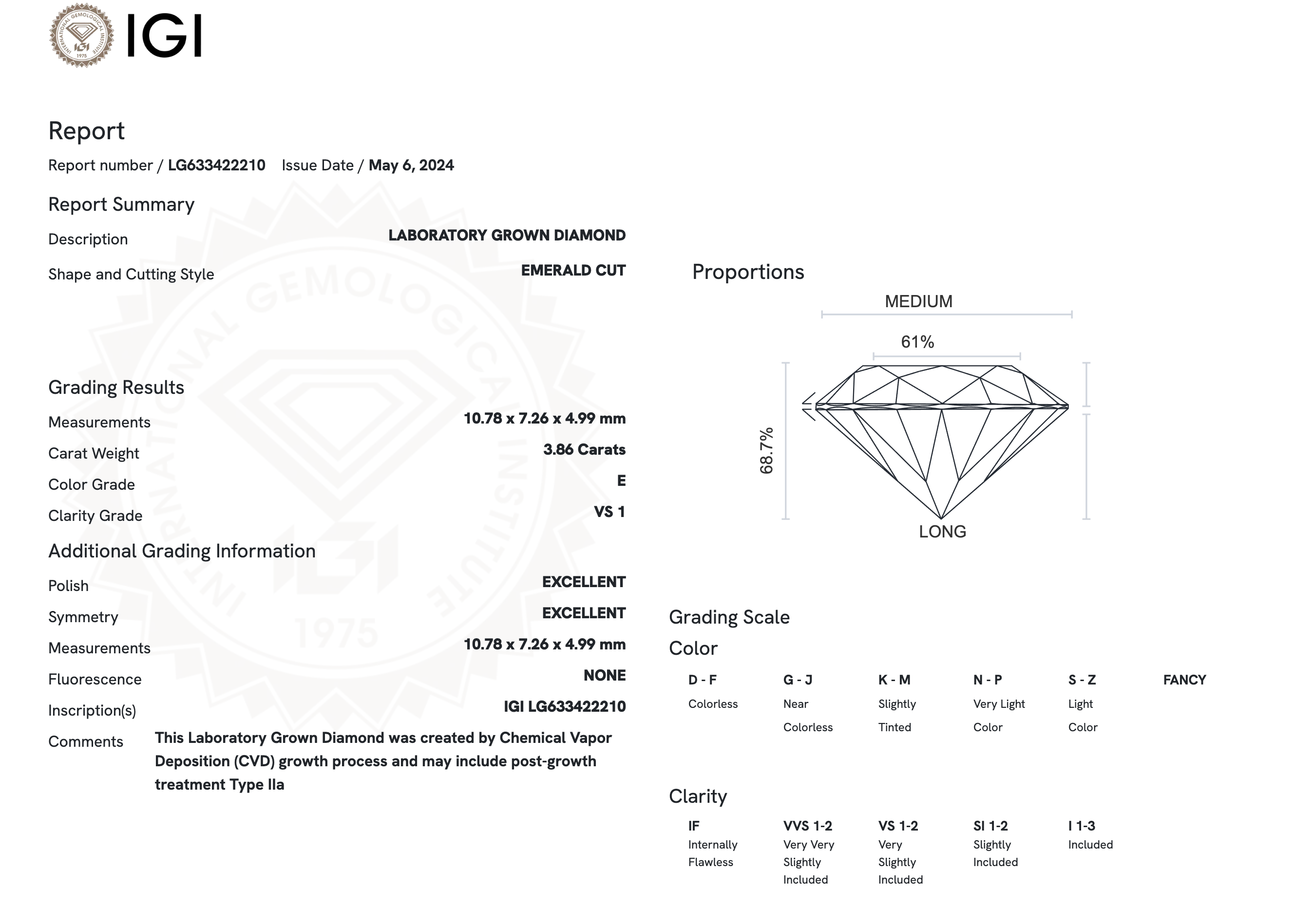 Lab Diamond - Emerald 3.86 E VS1