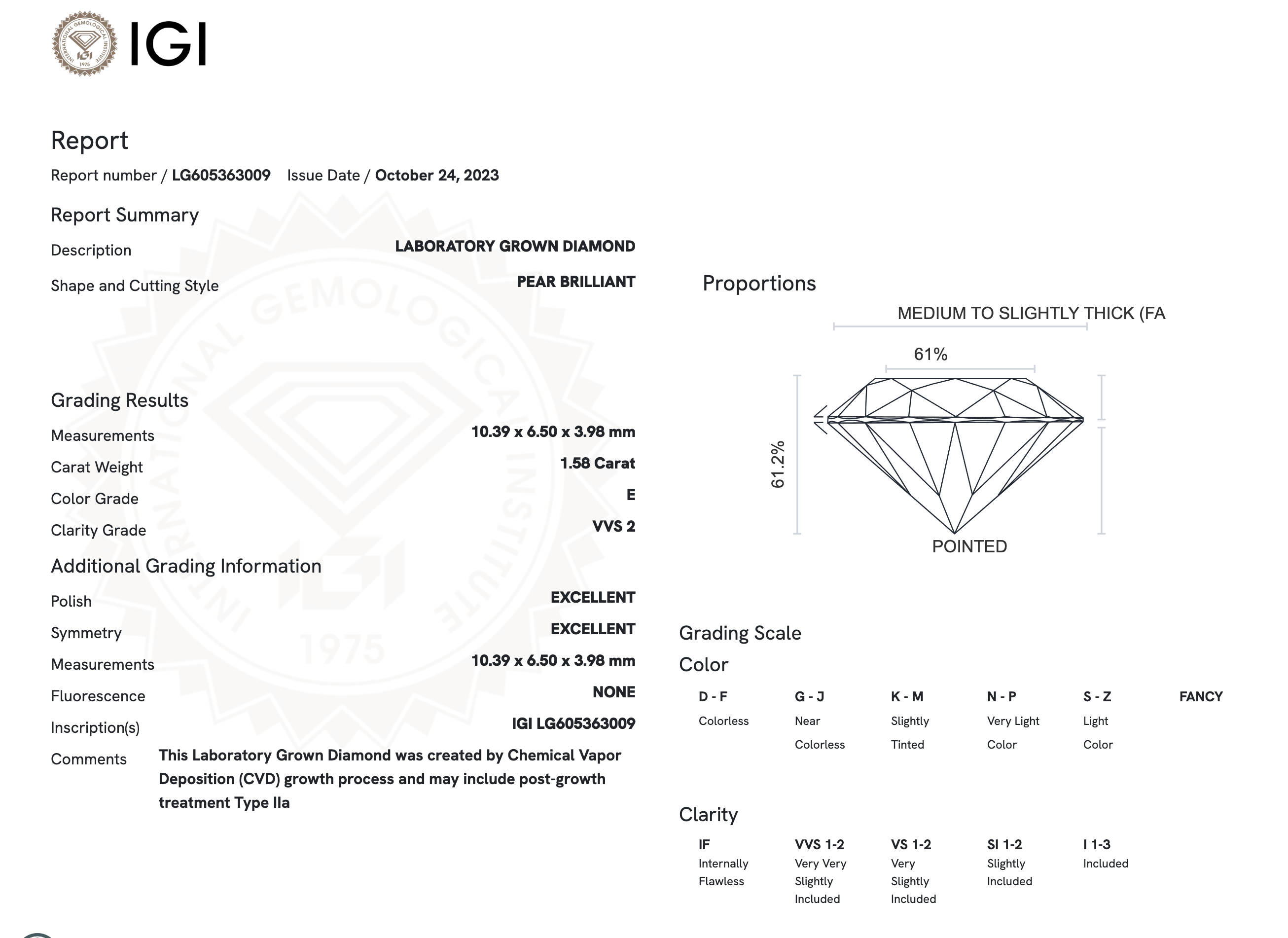 Lab Diamond - Pear 1.58 E VVS2