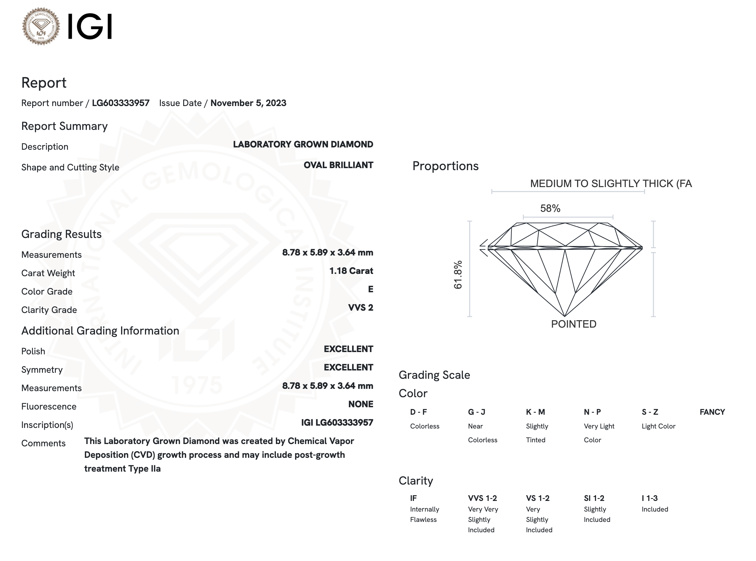 Lab Diamond - Oval Cut 1.18 E VVS2