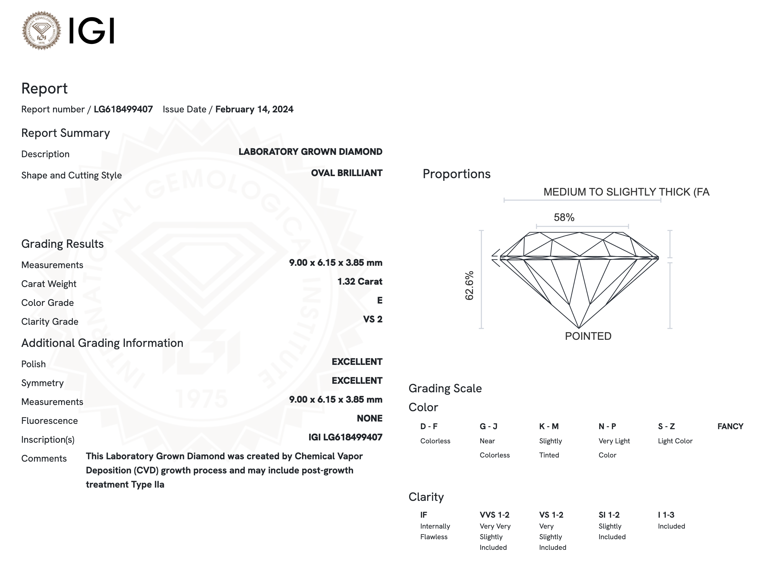 Lab Diamond - Oval Cut 1.32 E VS2