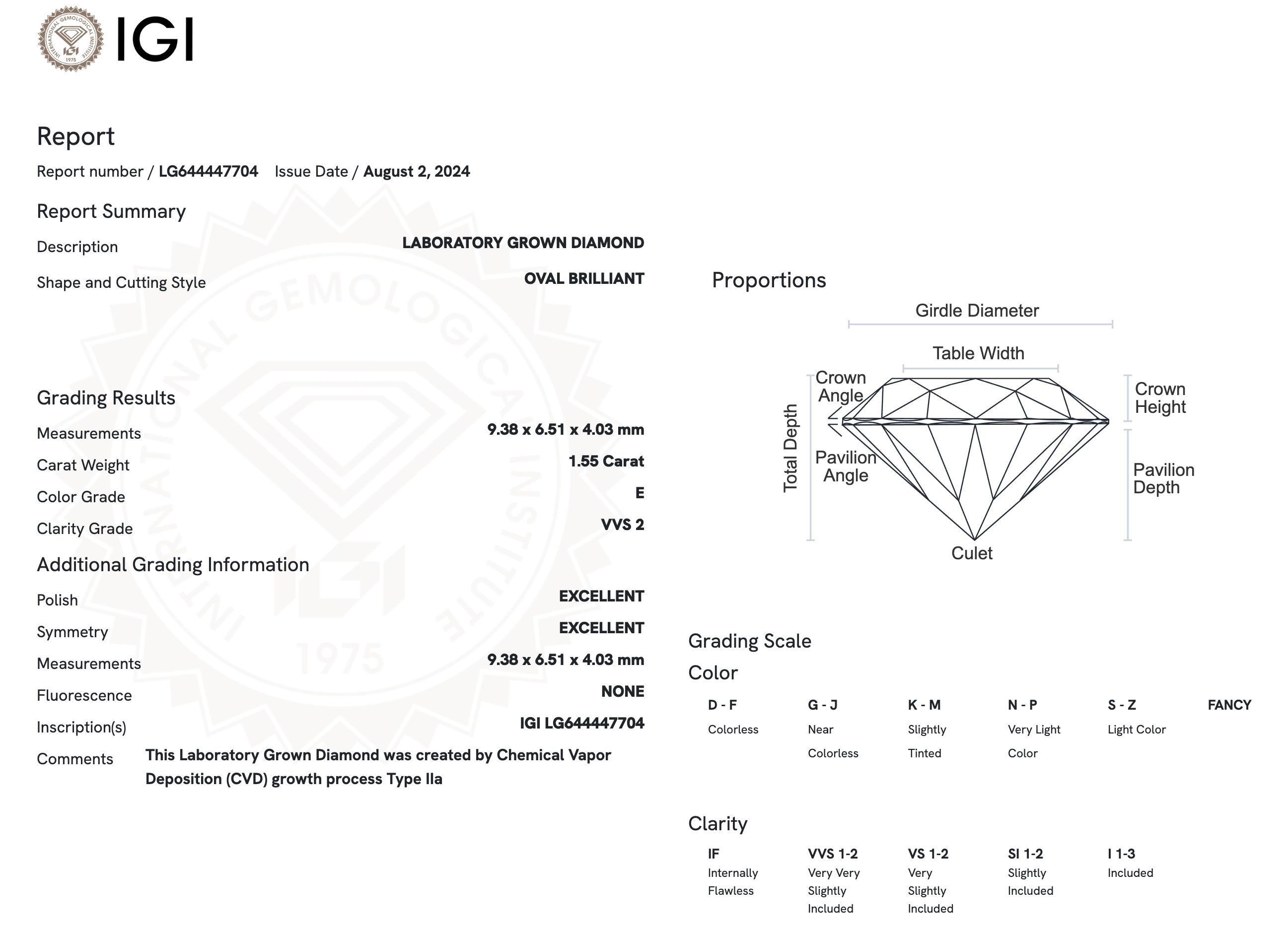 Lab Diamond - Oval Cut 1.55 E VVS2