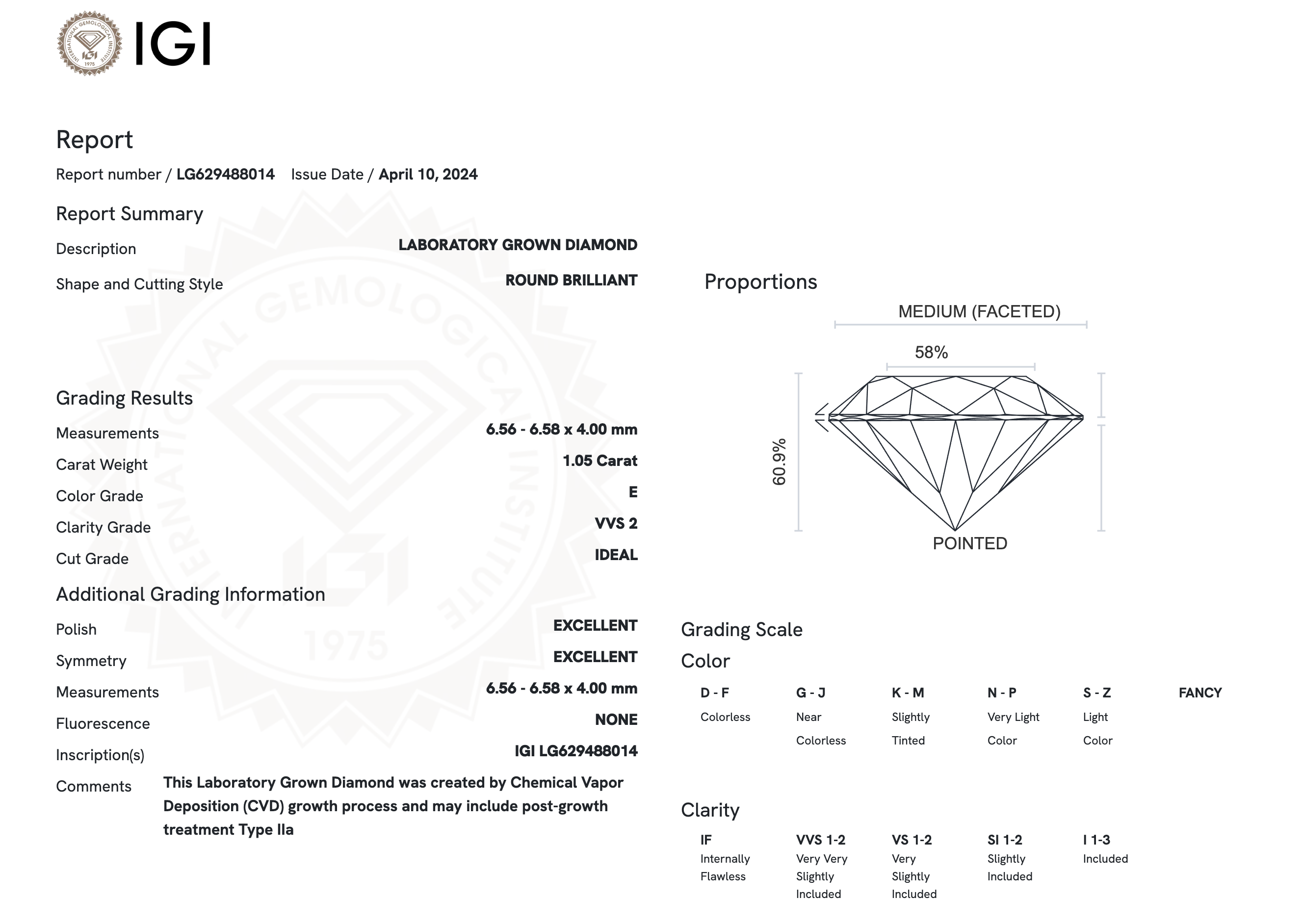 Lab Diamond - Round 1.05 E VVS2