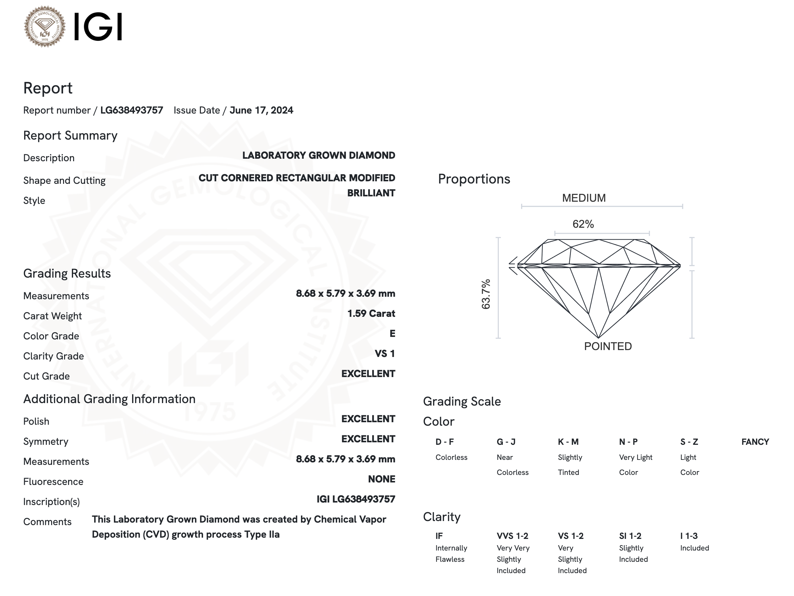 Lab Diamond - Radiant 1.59 E VS1