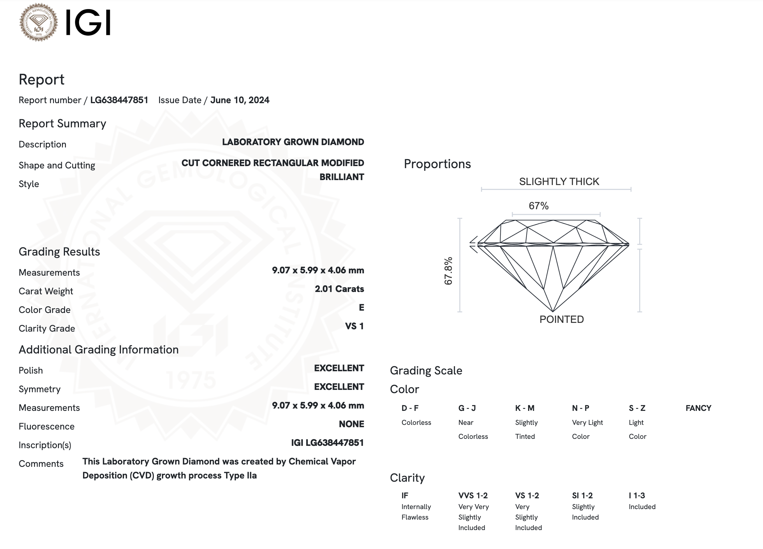 Lab Diamond - Radiant 2.01 E VS1