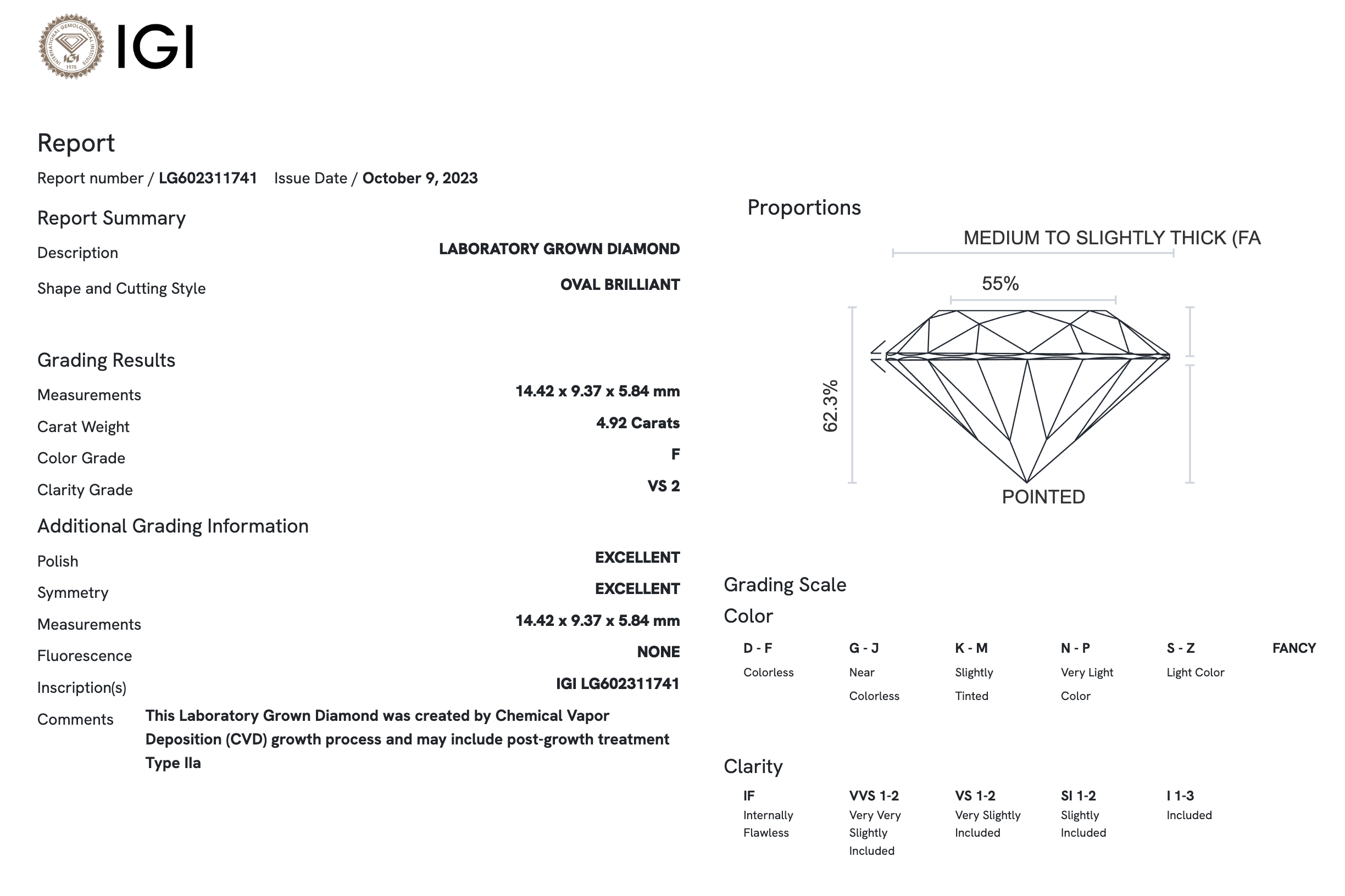 Lab Diamond - Oval Cut 4.92 ct F VS2