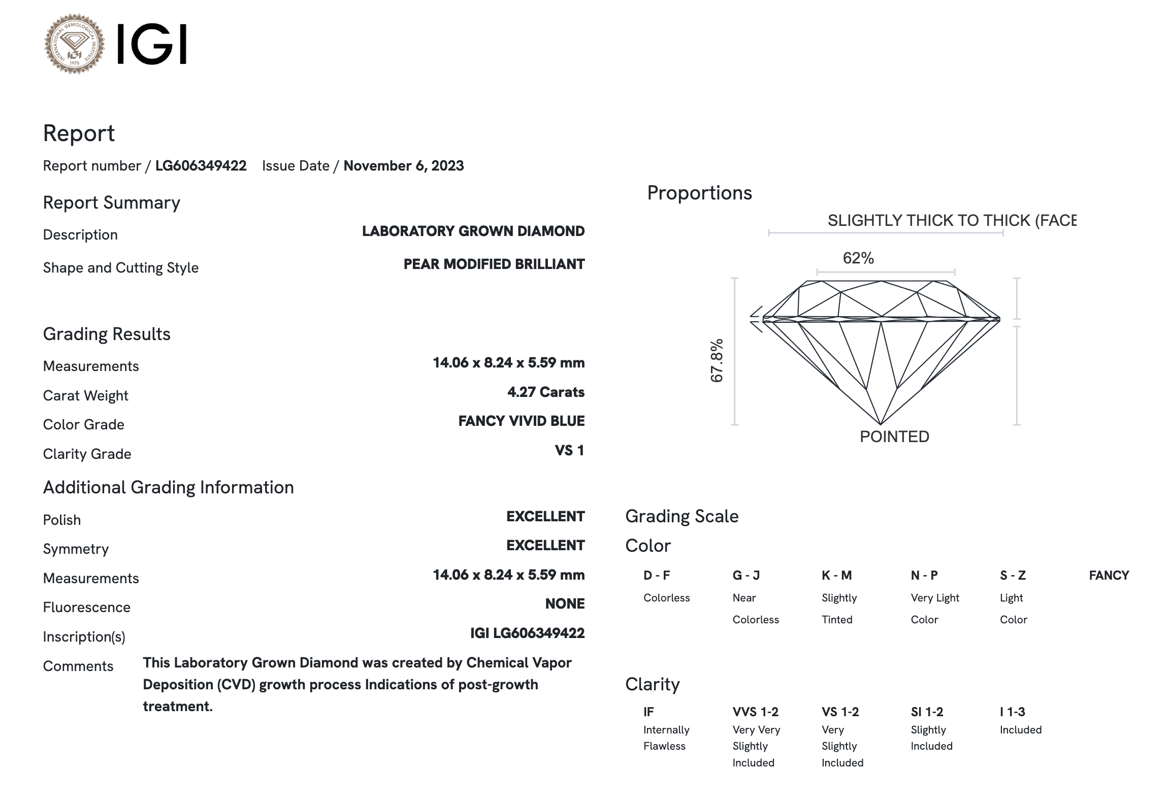 Lab Diamond - Pear 4.27 ct Fancy Vivid Blue VS1