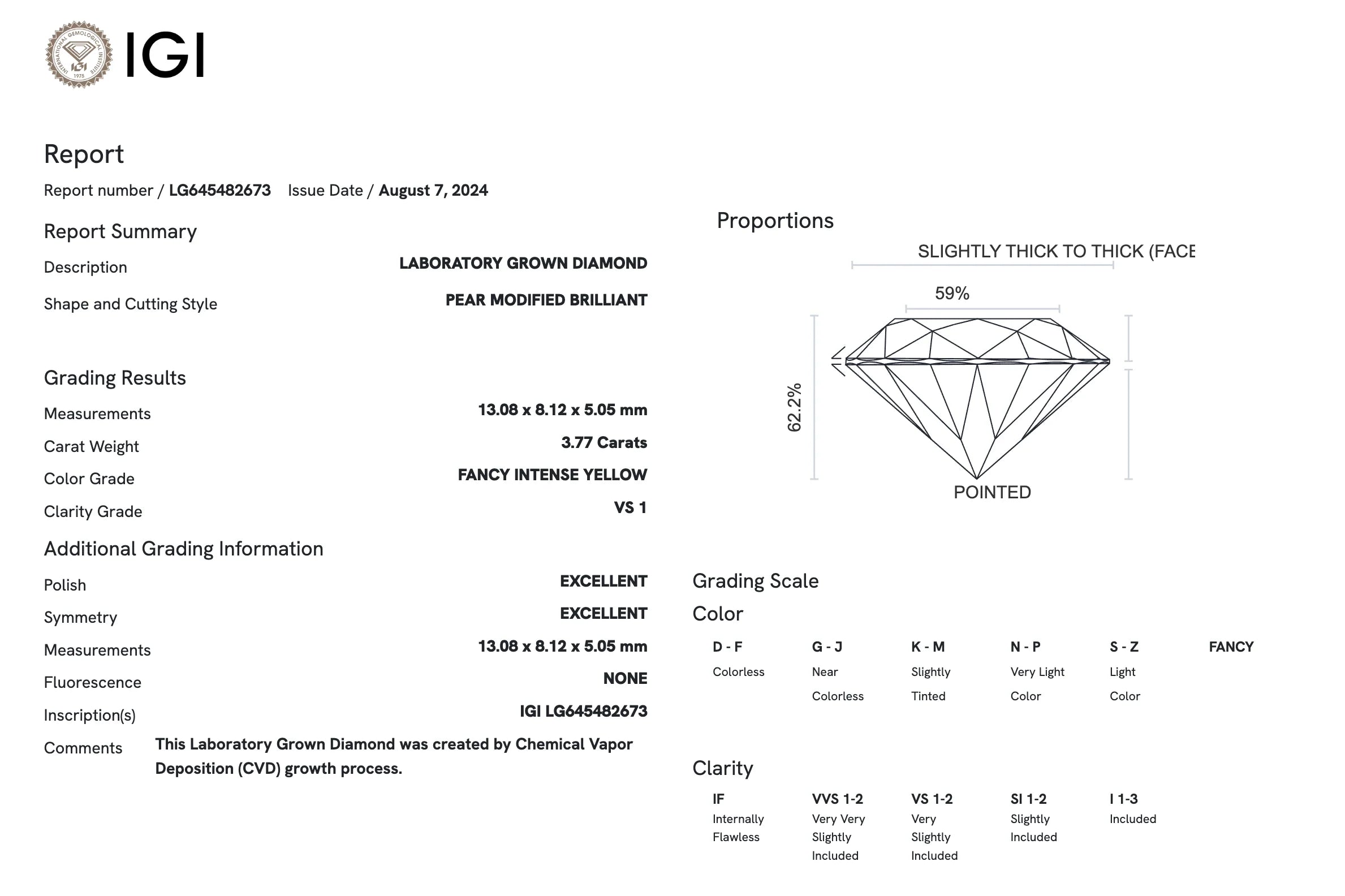 Lab Diamond Ring - 3.77 ct Fancy Vivid Yellow Pear Cut Ring