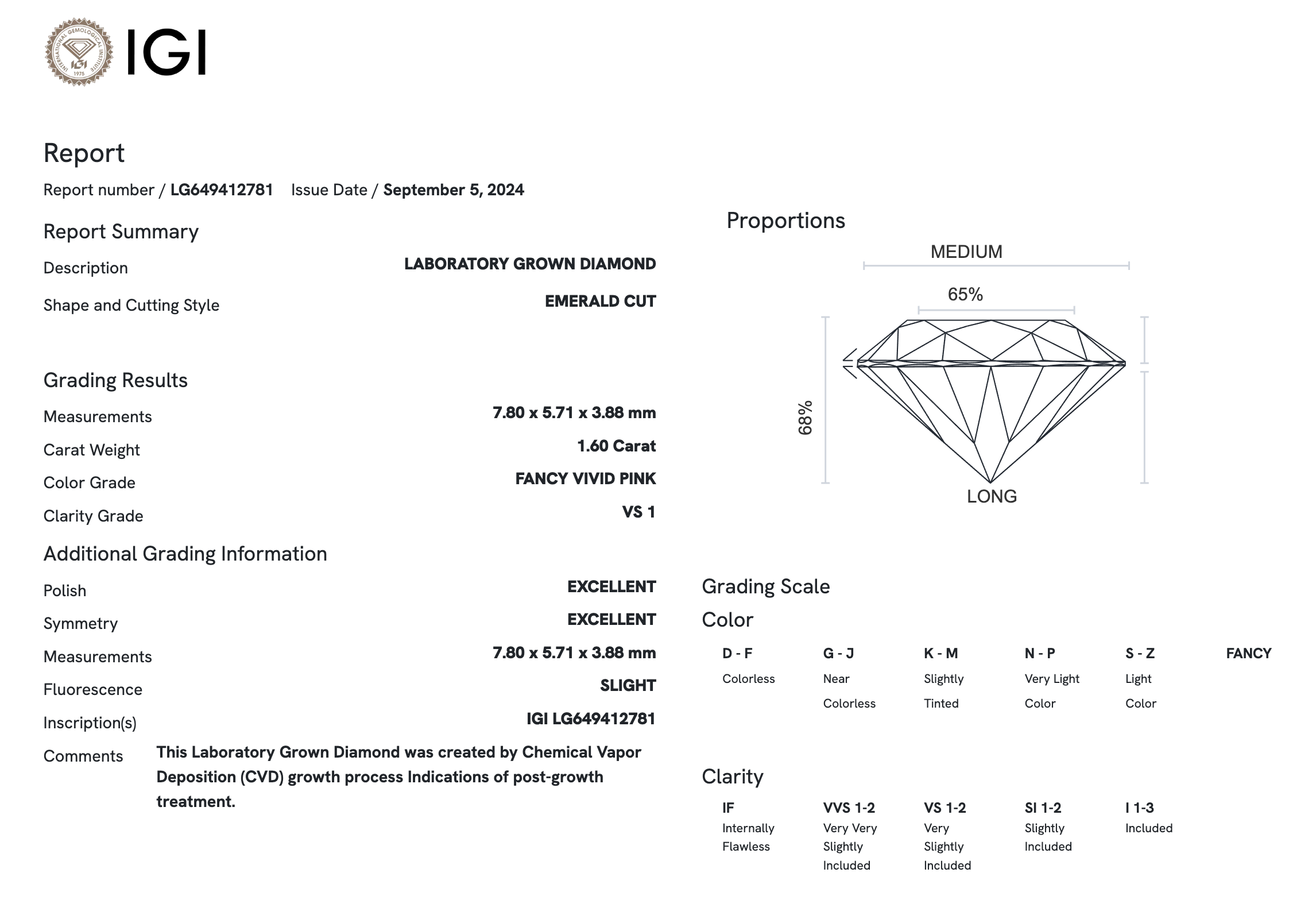 Lab Diamond - Emerald 1.60 ct Fancy Vivid Pink VS1