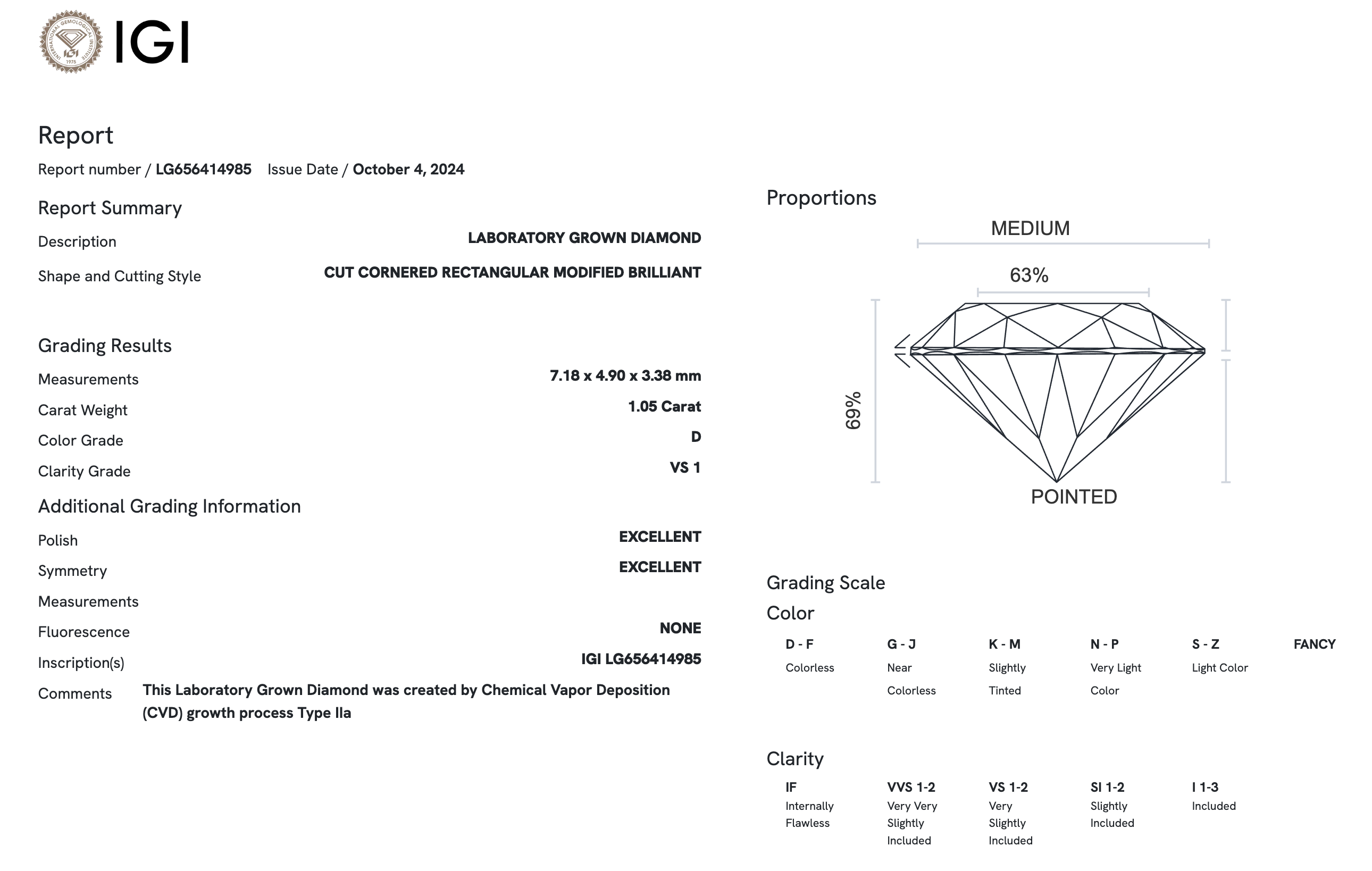 Lab Diamond - Radiant 1.05 ct D VS1