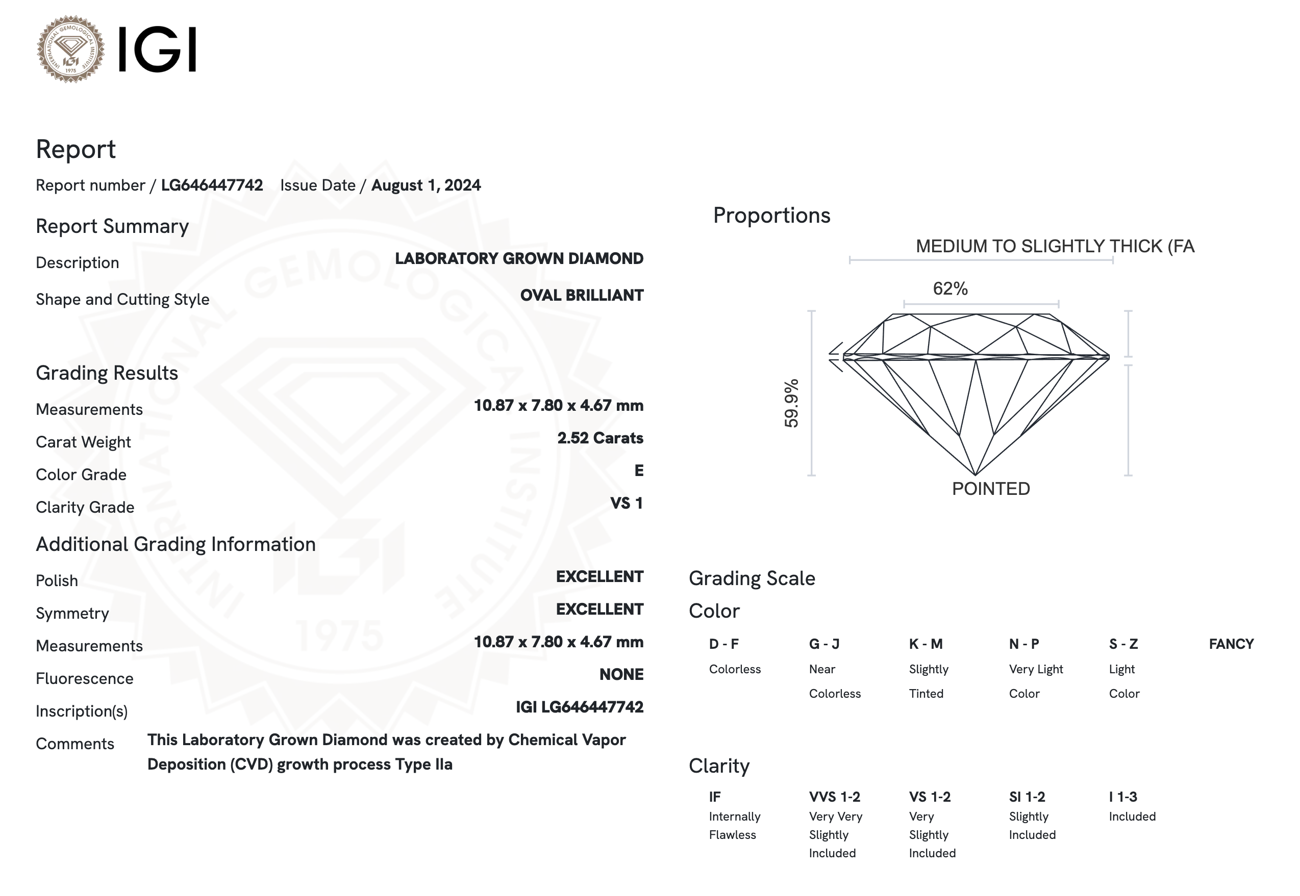 Lab Diamond - Oval Cut 2.52 E VS1