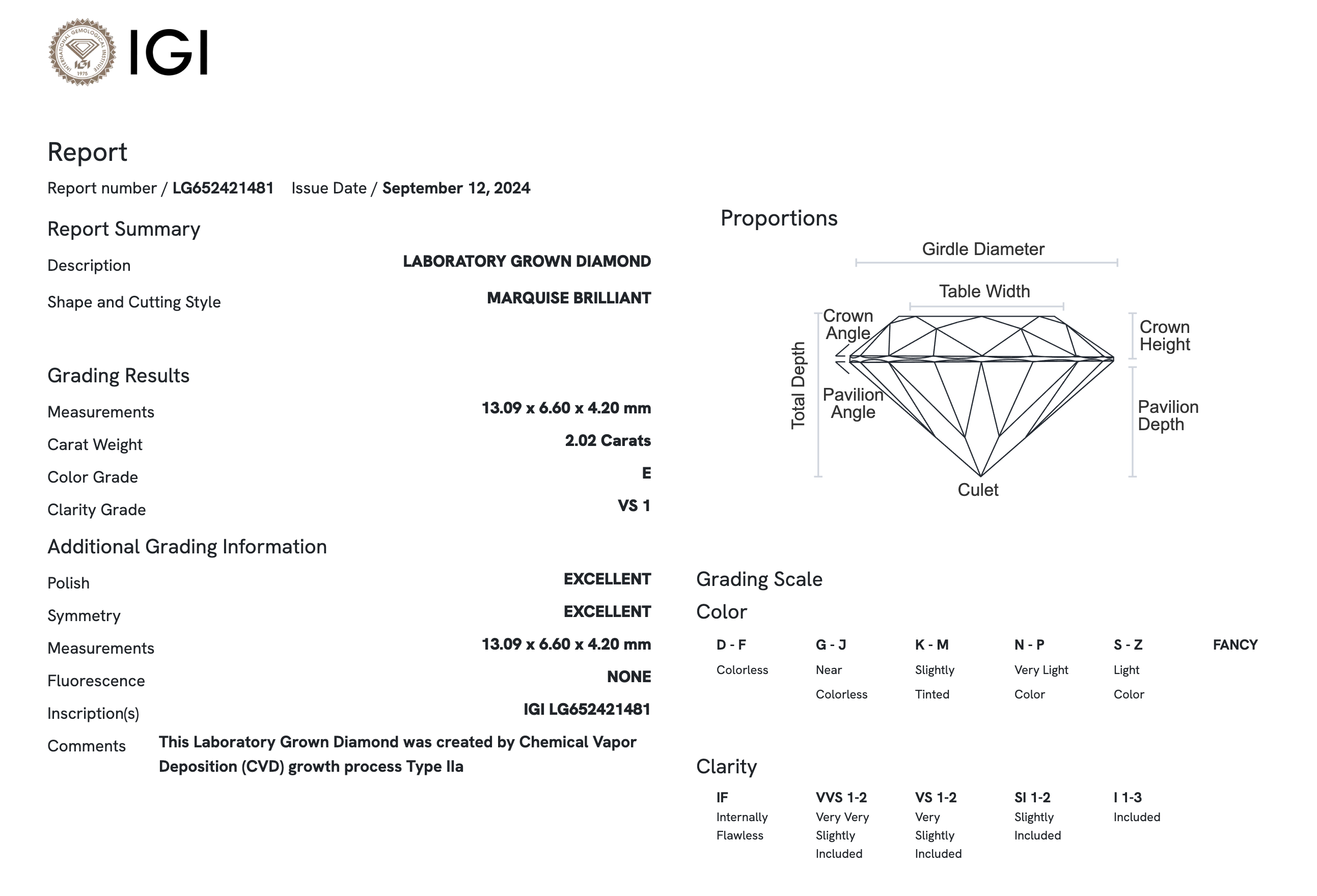 Lab Diamond - Marquis 2.02 E VS1