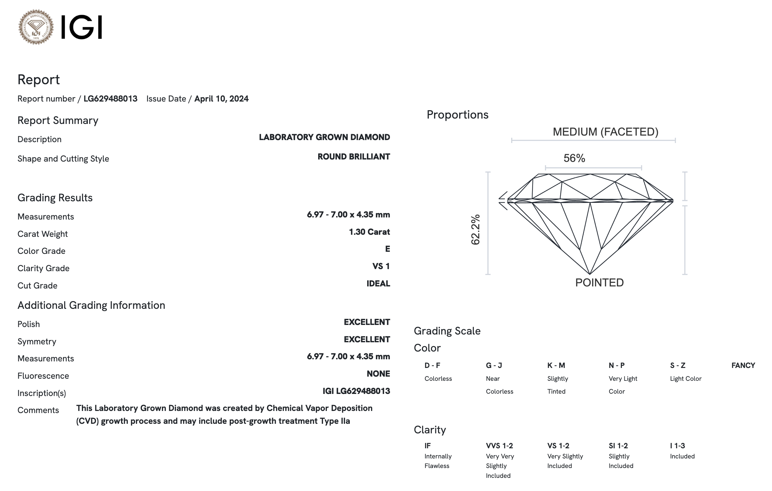 Lab Diamond - Round 1.30 E VS1