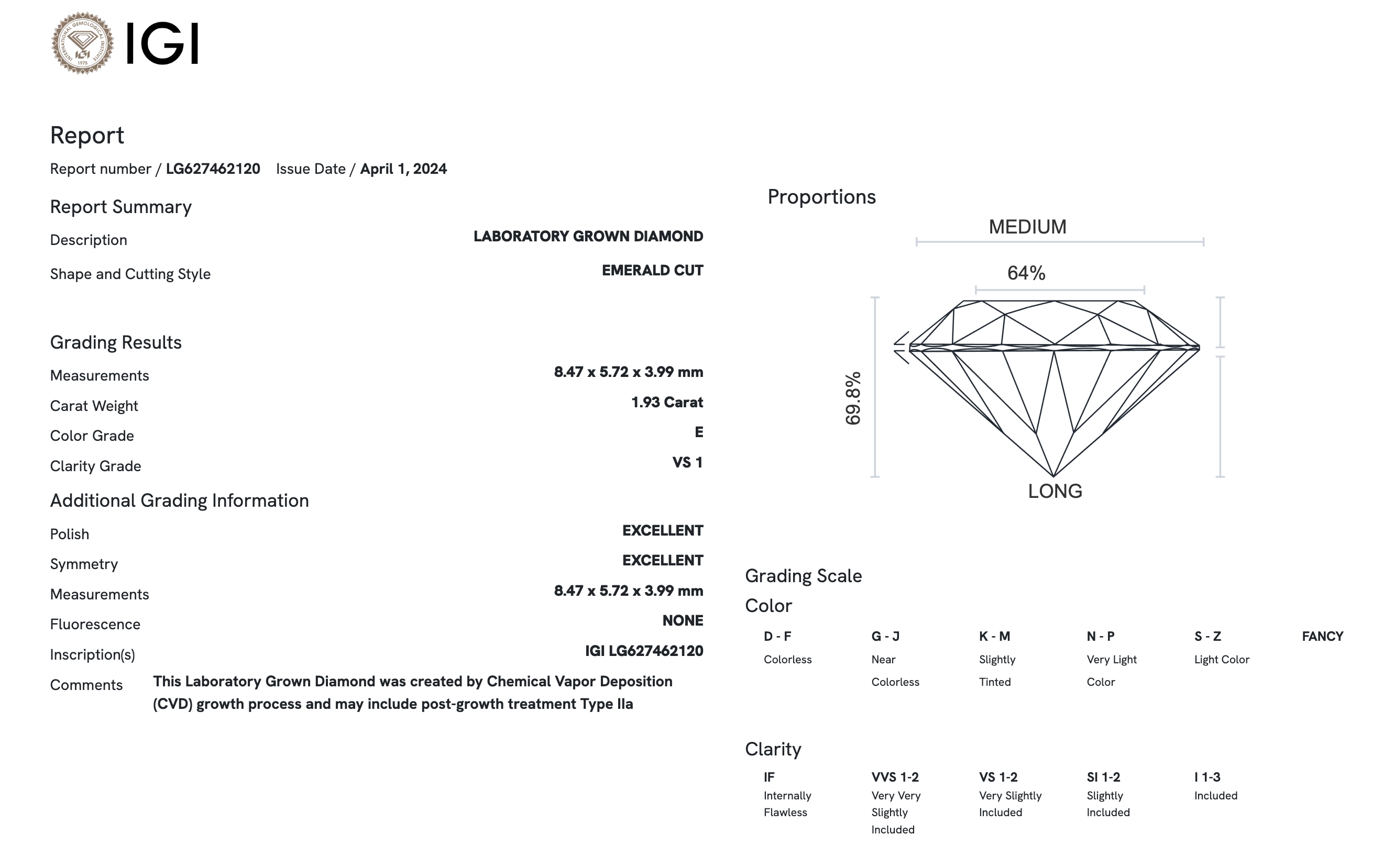 Lab Diamond - Emerald 1.93 ct E VS1